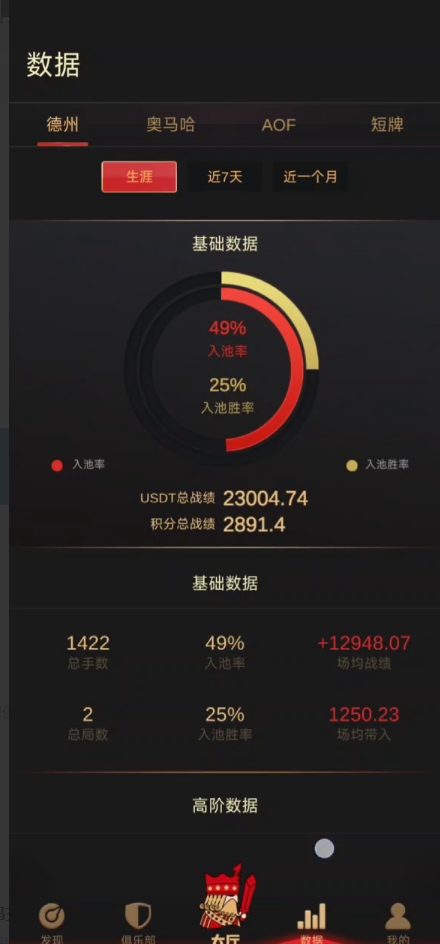 德州经典系列